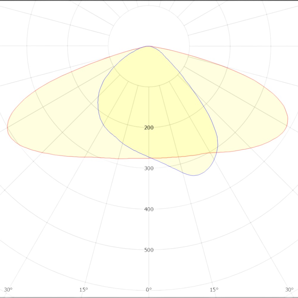 EURO PRO 200W 4000K 30000LM CON BASE DE FOTOCELULA