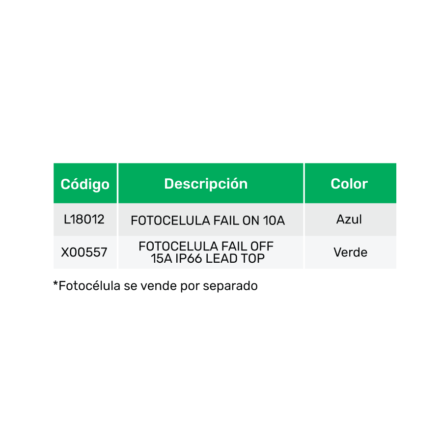 l18000-fotocelula.png