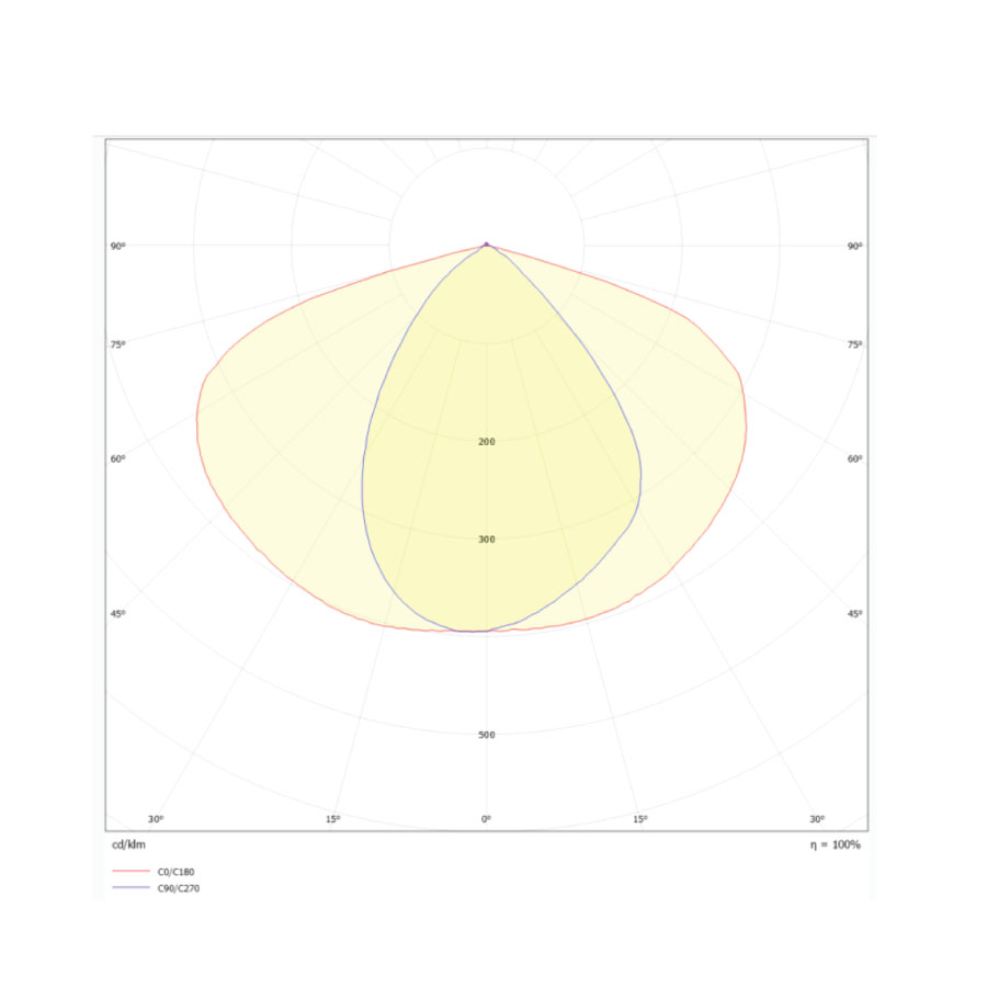 l18006-curva.jpg